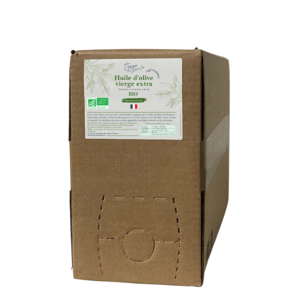 picture position - 1