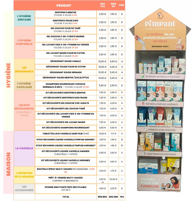 Implantation maison & hygiène (mix 1) - 1