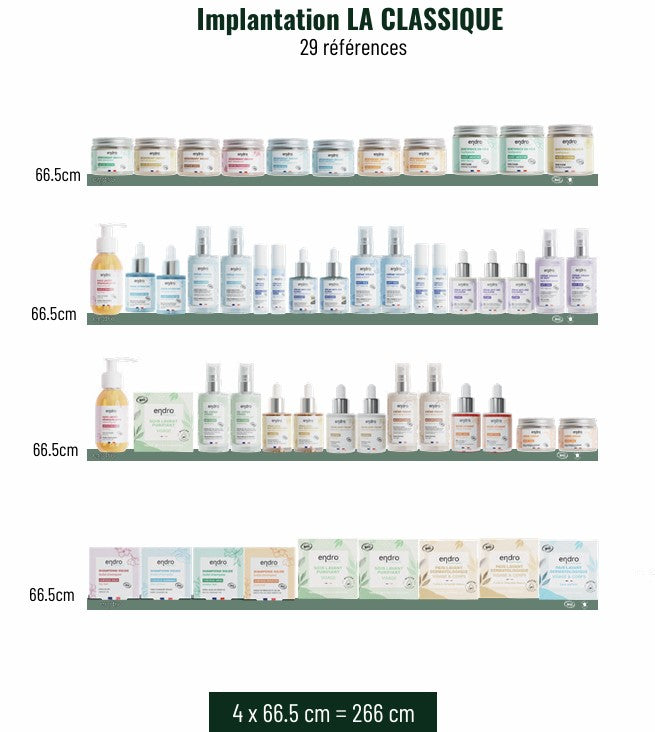 picture position - 1