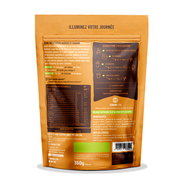 picture position - 2