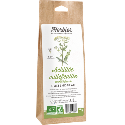 picture position - 1