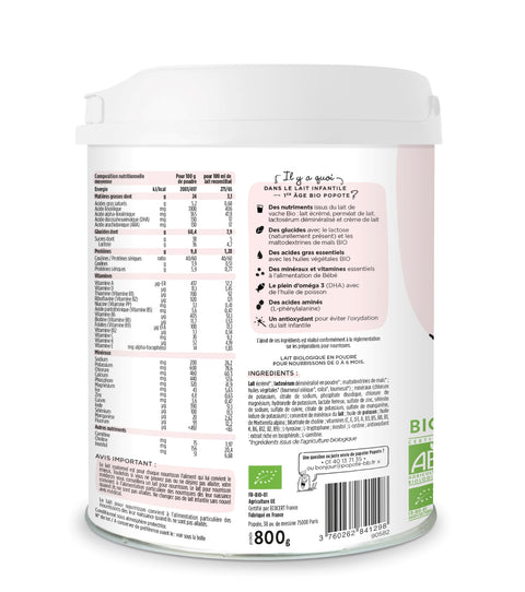 picture position - 2