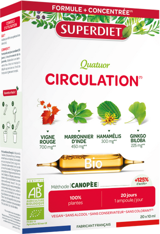 picture position - 1