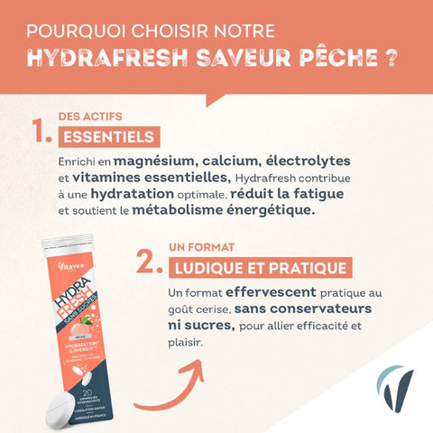 Hydrafresh -- HydraFresh Pêche Non certifiable (20 comprimés effervescents) - 58 g