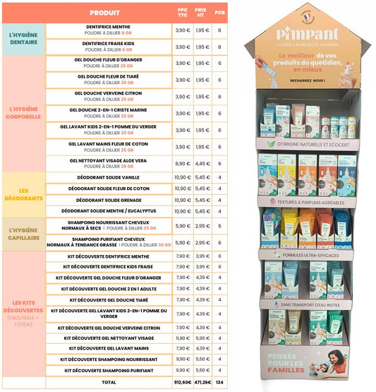 Implantation hygiène - 1