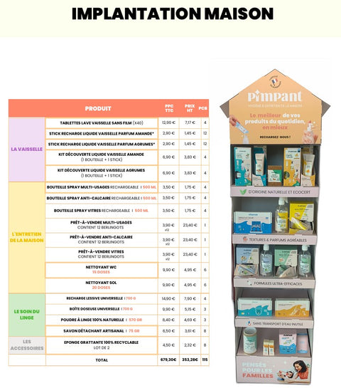 Implantation maison - 1