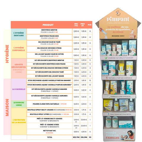 Implantation maison & hygiène (mix 2) - 1