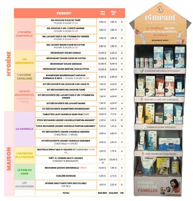 Implantation maison & hygiène (mix 3) - 1