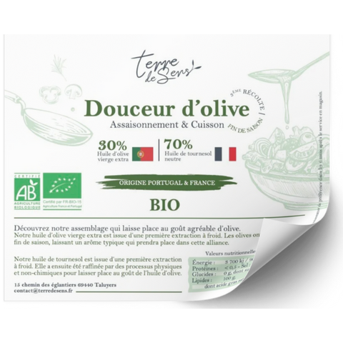 picture position - 1