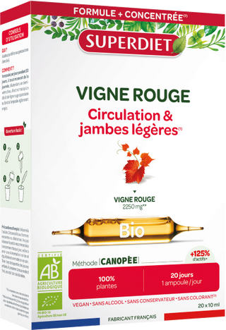 picture position - 1