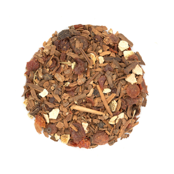 picture position - 1