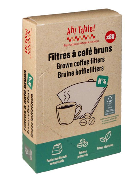 picture position - 2