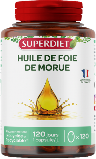 picture position - 1