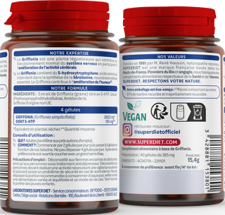 picture position - 2