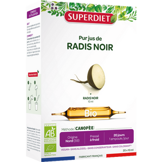 picture position - 1