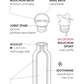 Gaspajoe -- Gourde Isotherme Groovy Inox gravure palmier - 500 ml