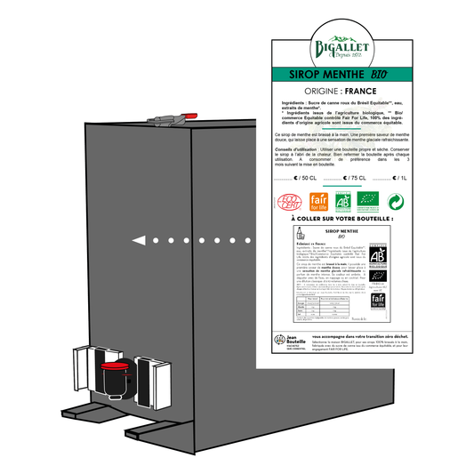 Jean Bouteille -- Etiquette pour bib sirop de menthe