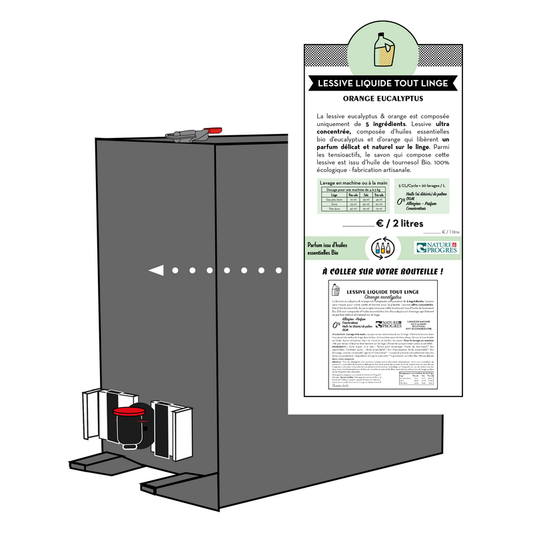 Jean Bouteille -- Etiquette pour BIBLessive liquide tout linge eucalyptus et orange